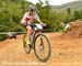 Guiyang International Invitational MTB