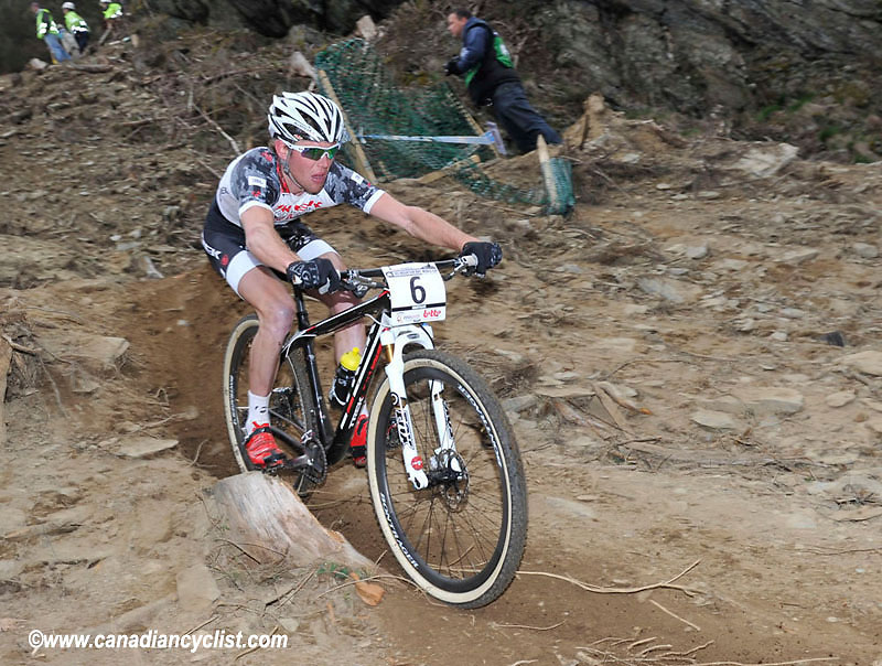 Houffalize World Cup