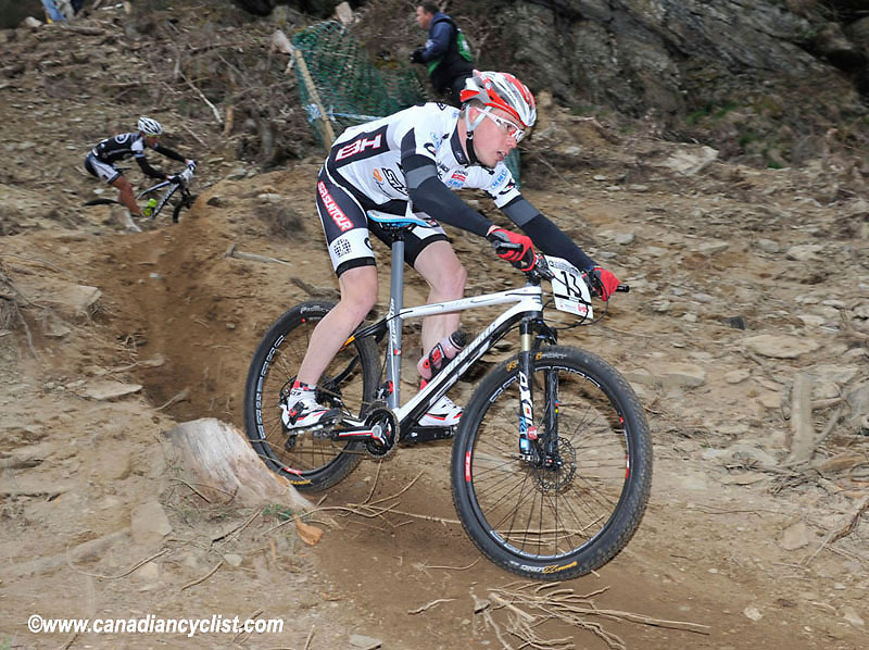 Houffalize World Cup