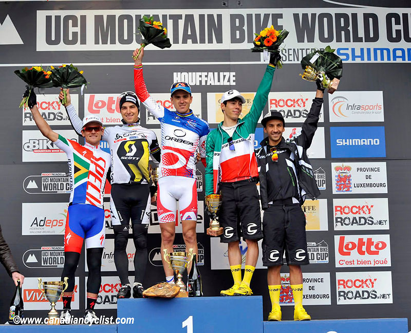 Houffalize World Cup