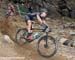 Houffalize World Cup