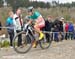 Houffalize World Cup