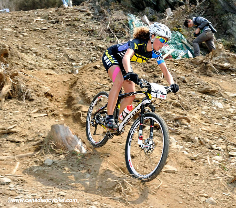 Houffalize World Cup