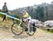 Houffalize World Cup