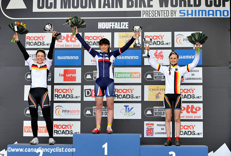 Houffalize World Cup