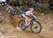 Houffalize World Cup