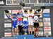 Houffalize World Cup