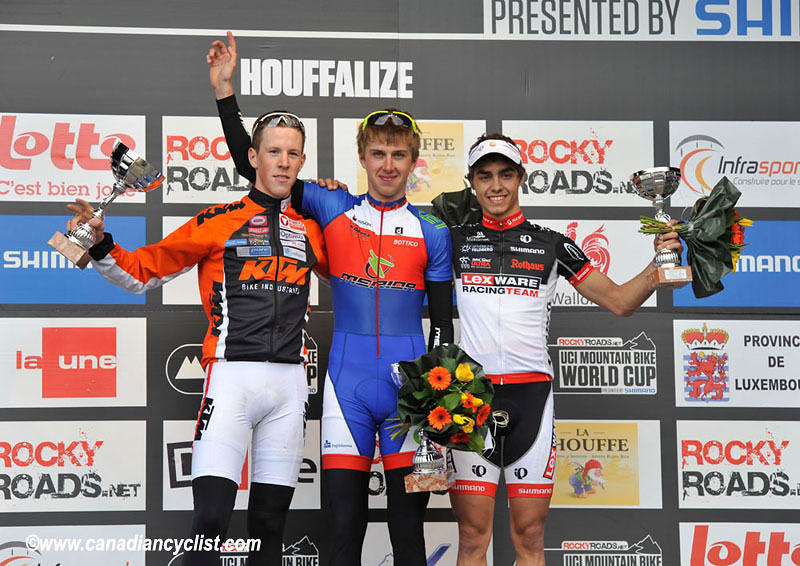 Houffalize World Cup