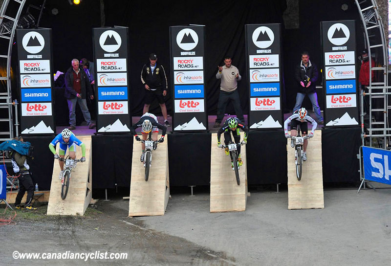 Houffalize World Cup