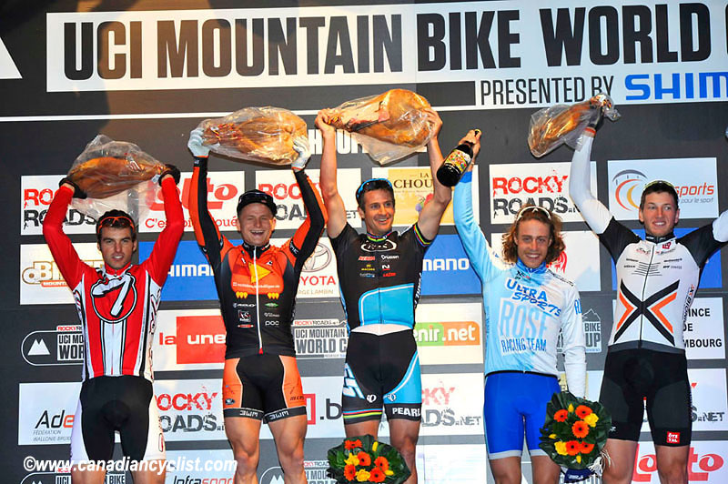 Houffalize World Cup