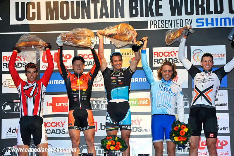 Houffalize World Cup