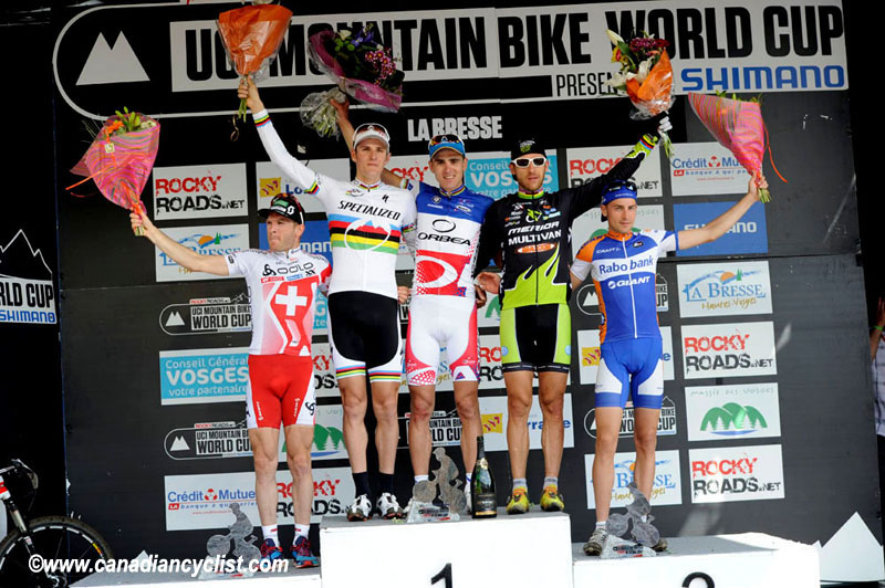 La Bresse World Cup