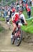 La Bresse World Cup