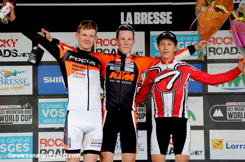 La Bresse World Cup