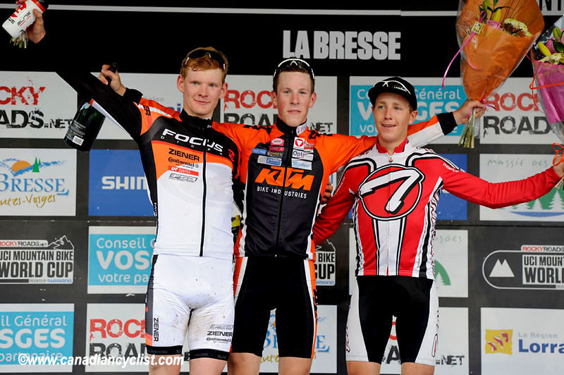 La Bresse World Cup
