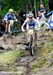 Mont-Ste-Anne World Cup