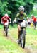 Mont-Ste-Anne World Cup