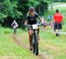 Mont-Ste-Anne World Cup
