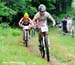 Mont-Ste-Anne World Cup