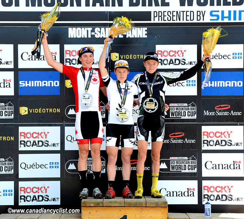Mont-Ste-Anne World Cup