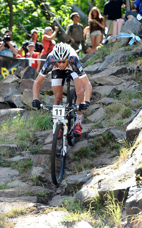 Mont-Ste-Anne World Cup
