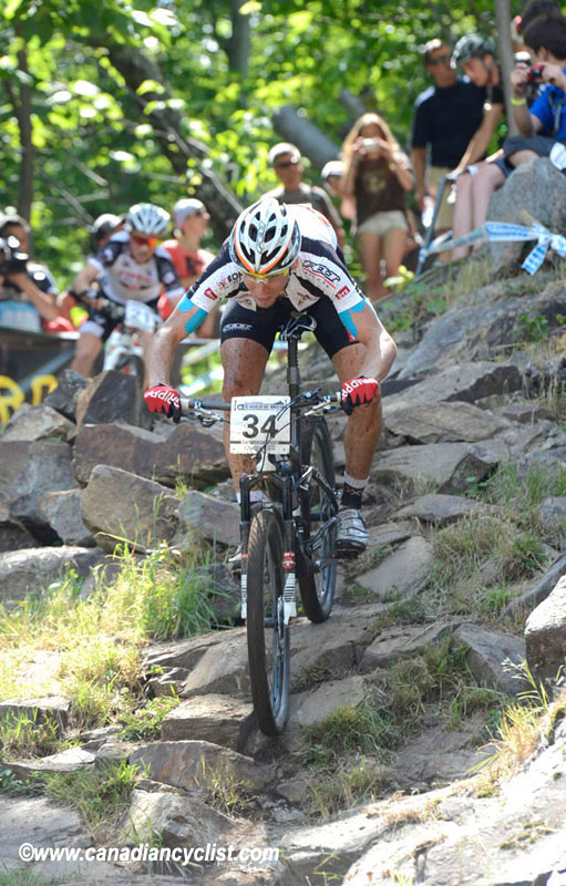 Mont-Ste-Anne World Cup