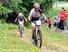 Mont-Ste-Anne World Cup