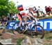 Mont-Ste-Anne World Cup