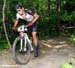 Mountain Bike XC National Championships