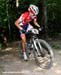 Mountain Bike XC National Championships