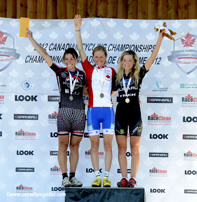 Mountain Bike XC National Championships