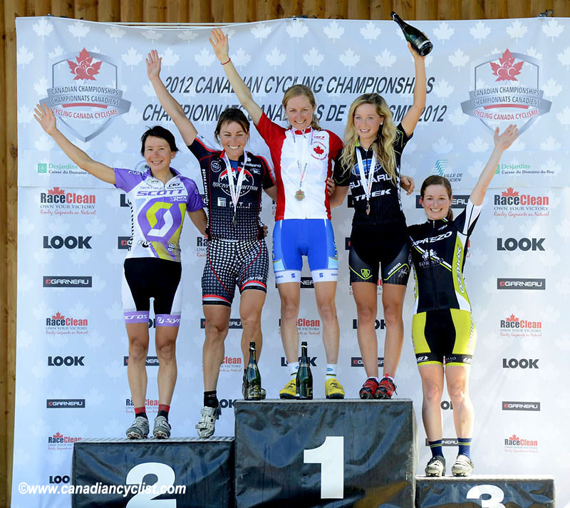 Mountain Bike XC National Championships