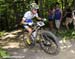Mountain Bike XC National Championships