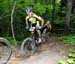 Mountain Bike XC National Championships