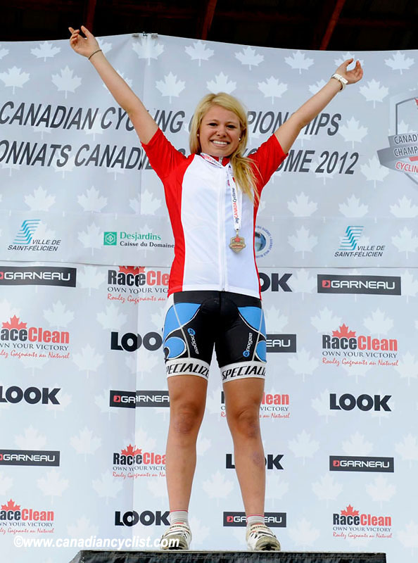 Mountain Bike XC National Championships
