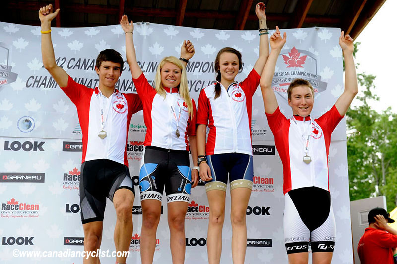 Mountain Bike XC National Championships