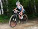 Mountain Bike XC National Championships