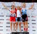 Mountain Bike XC National Championships