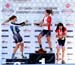 Mountain Bike XC National Championships