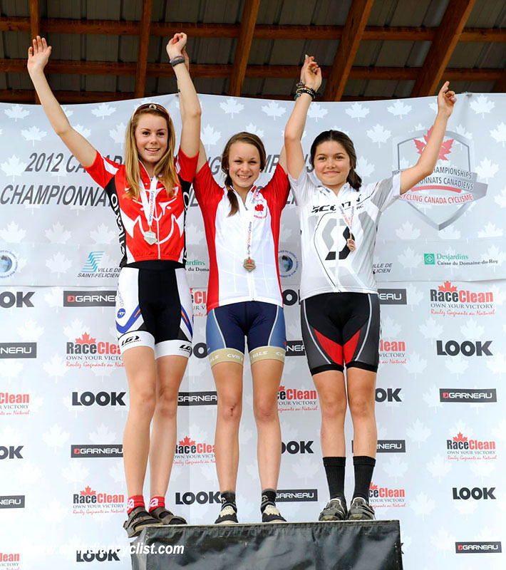 Mountain Bike XC National Championships