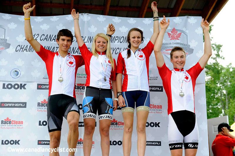 Mountain Bike XC National Championships