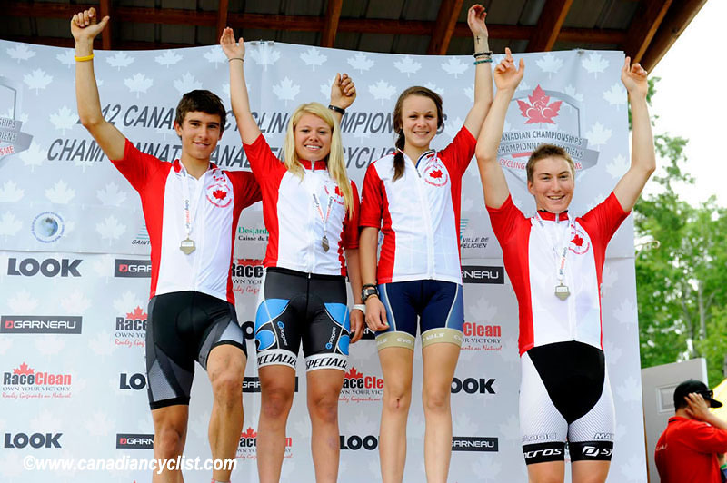 Mountain Bike XC National Championships