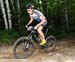 Mountain Bike XC National Championships
