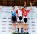 Mountain Bike XC National Championships