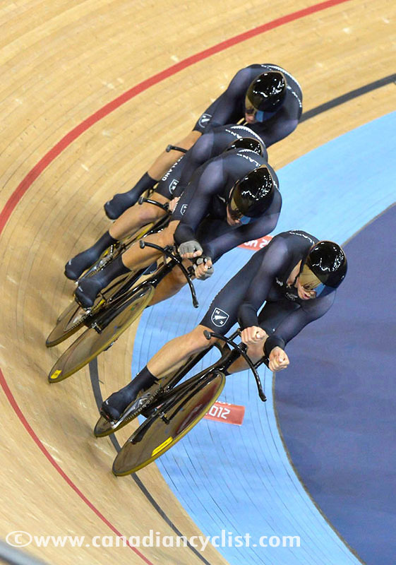 2012 Olympic Games
