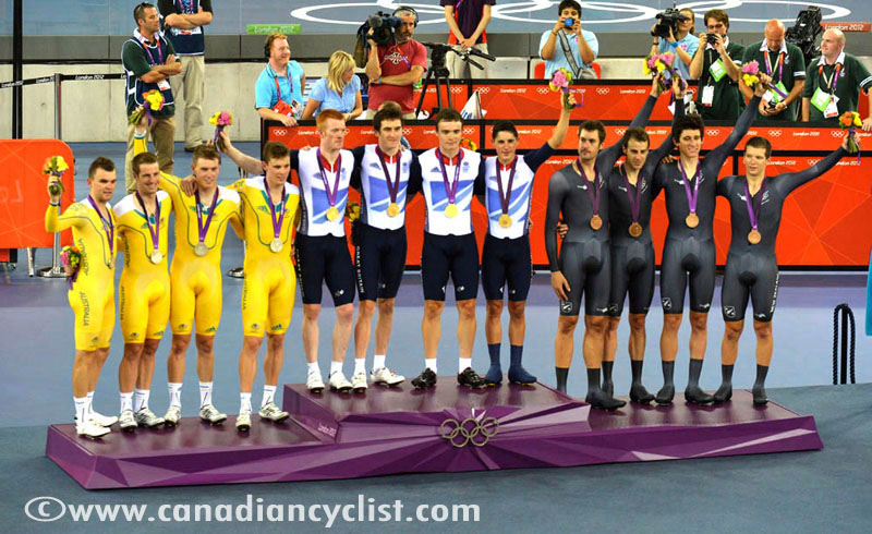2012 Olympic Games