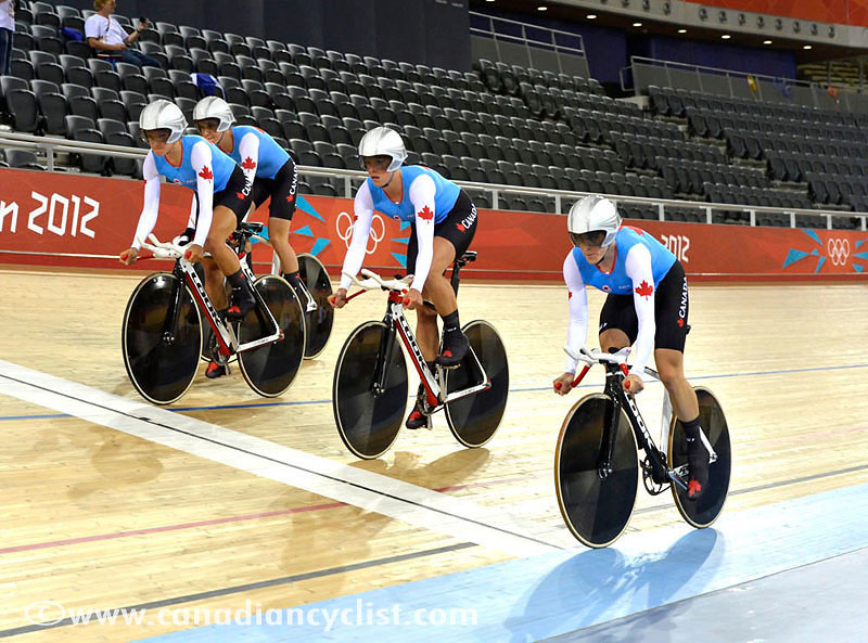 2012 Olympic Games