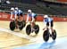 2012 Olympic Games