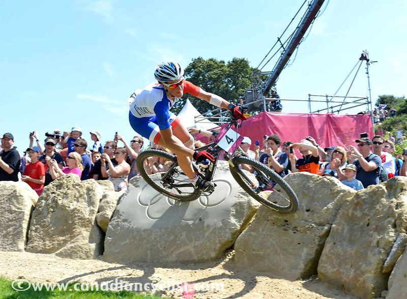 2012 Olympic Games