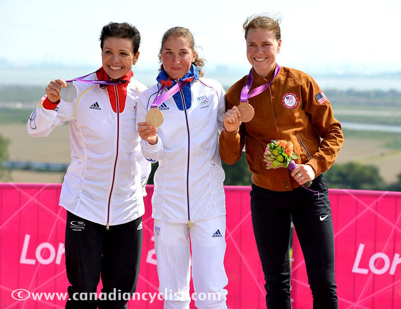 2012 Olympic Games
